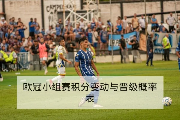 世界杯小组赛公平竞赛积分与晋级规则科普