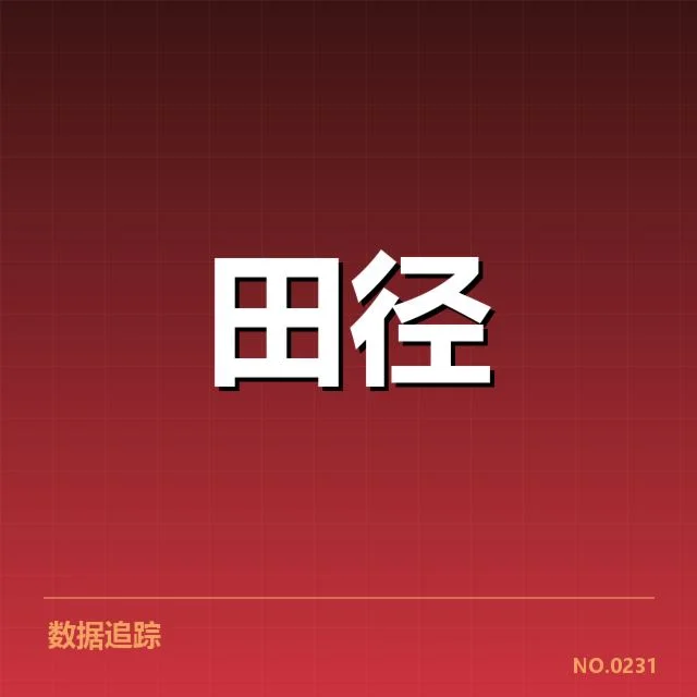 已确认参赛名单及赛程安排披露